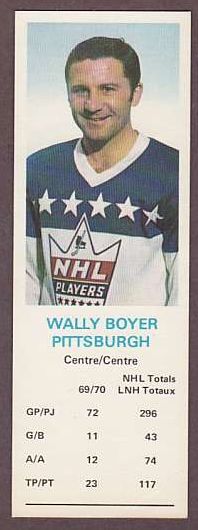 Wally Boyer